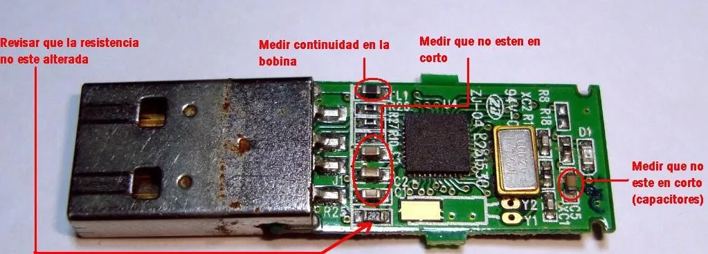 Composición interna de un pendrive.