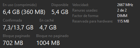 Información sobre la memoria RAM ofrecido por el Administrador de tareas de Windows.