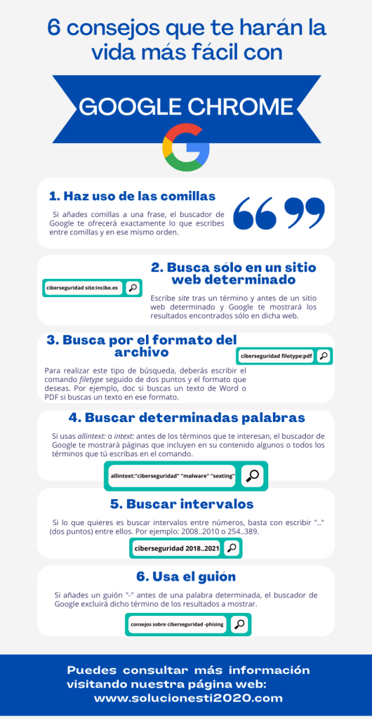 Infografía para mejorar nuestras búsquedas en Google Chrome.
